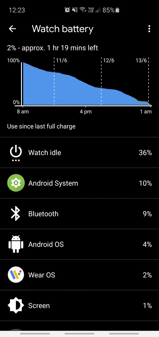 Screenshot_20200613-002326_Wear OS by Google.jpg