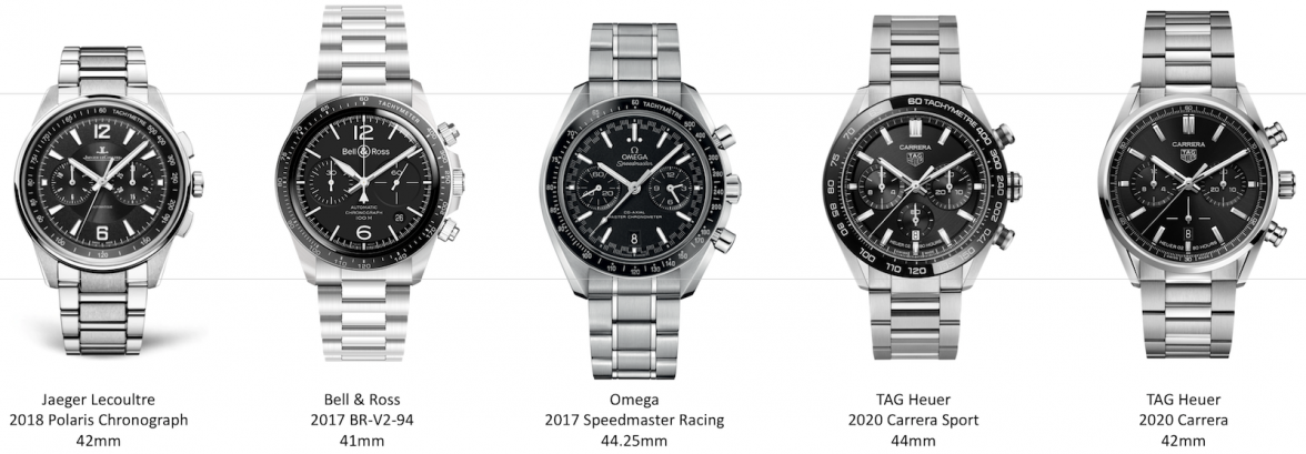 chronographs_2020_09_17.png