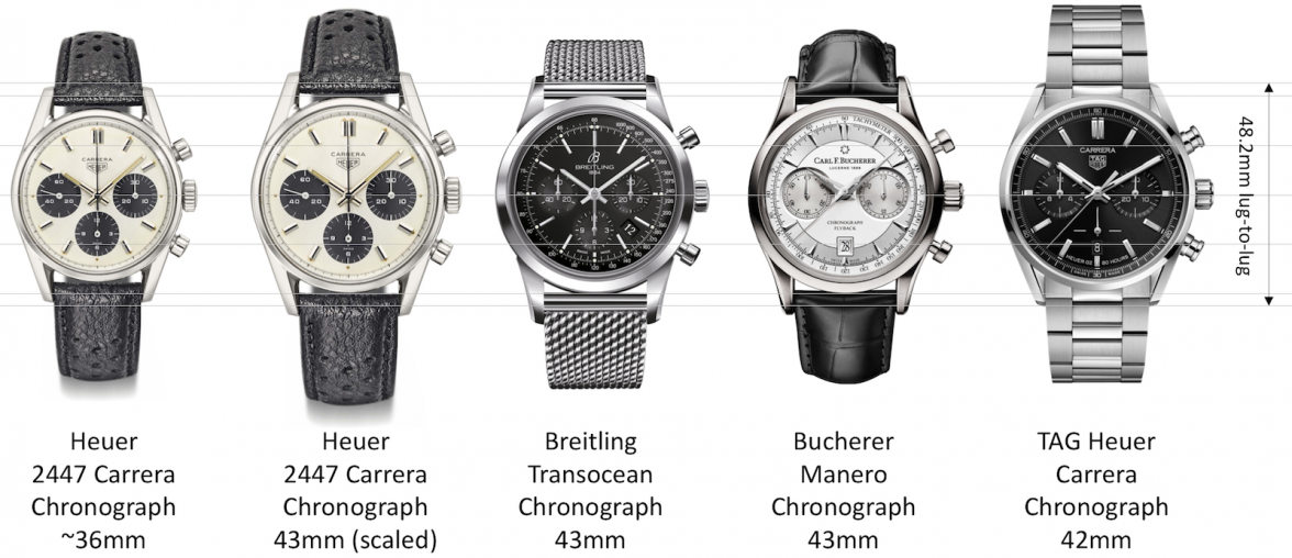 chronographs_lugs_2020_09_20.png