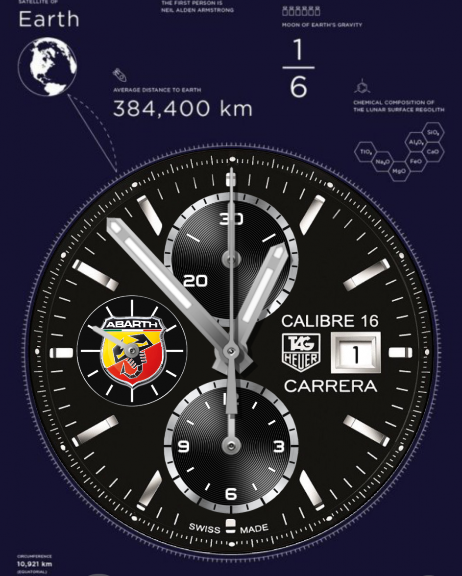 Connected Custom Watchfaces Which Watch Face are Wearing Today