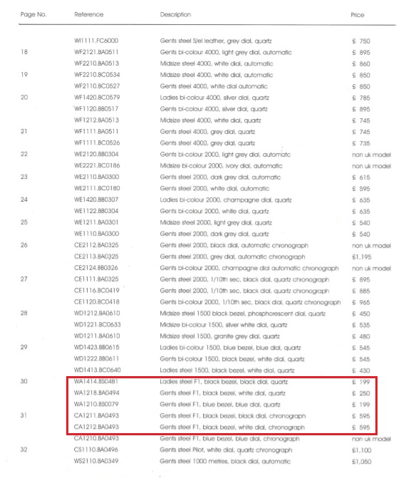 F1 price 95.jpg