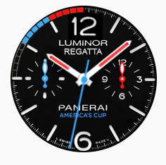 PANERAI AMERICA'S CUP.png