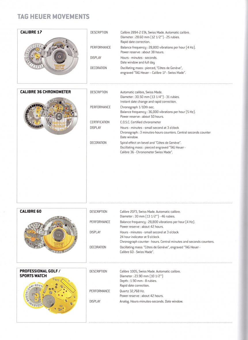 TAG Heuer Movements - 3.jpg