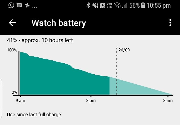 tag heuer connected 45 battery stat 01.jpeg