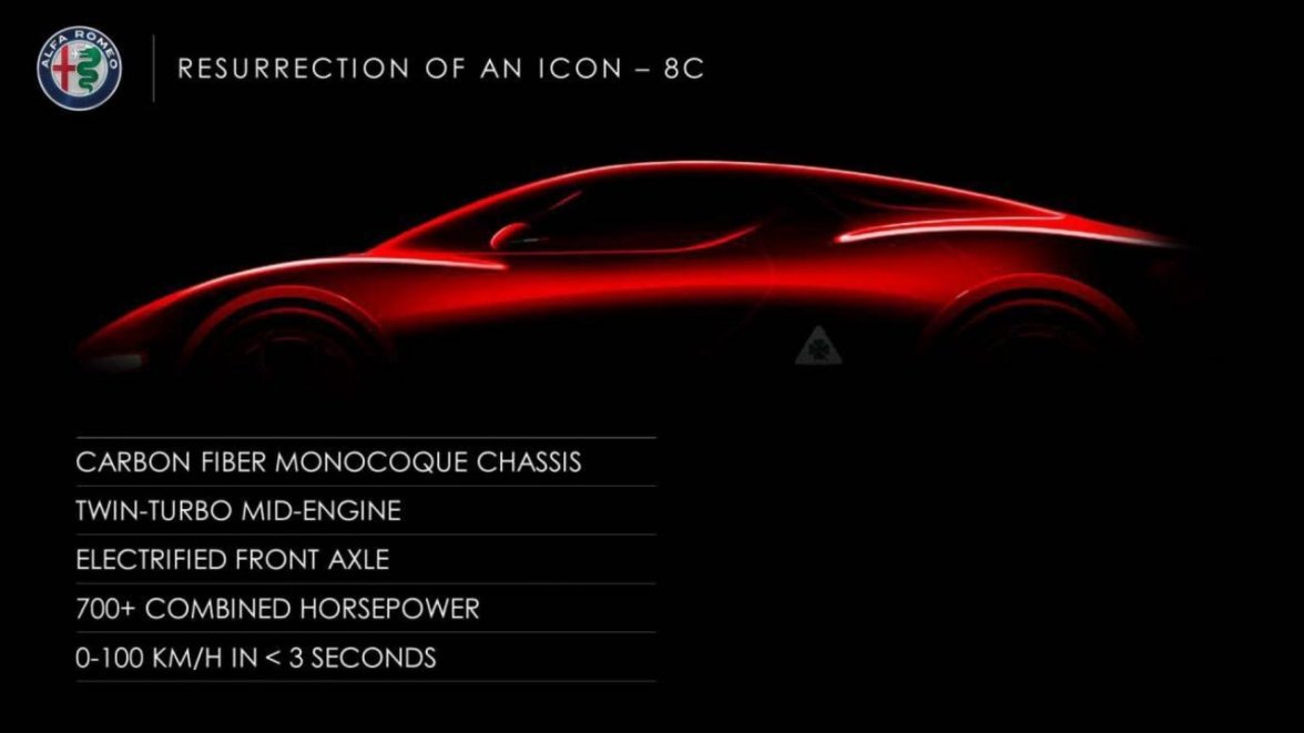 Alfa-Romeo-8C-next-gen.jpg