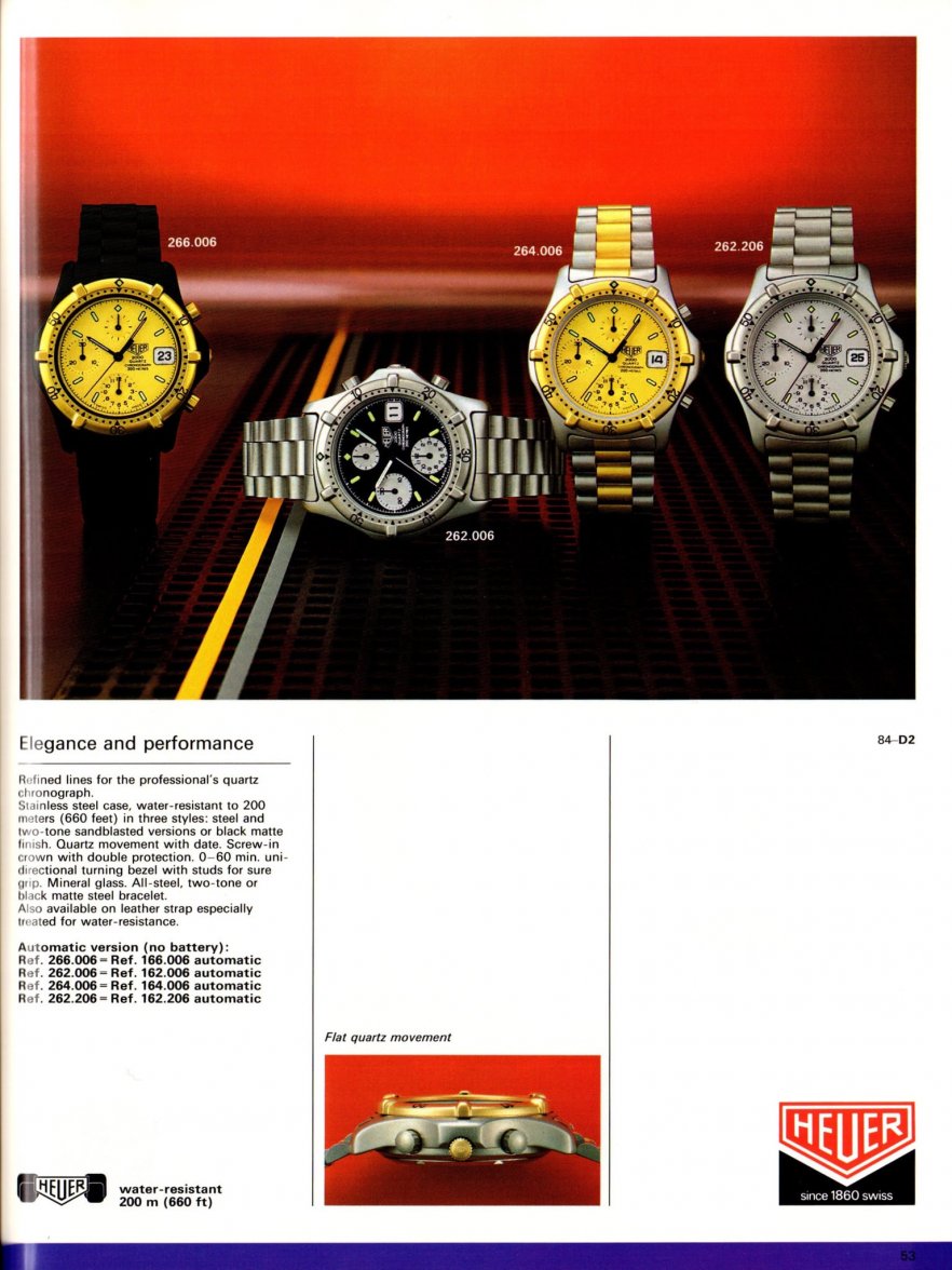 Heuer 2000 Chronograph 273.006 vs. 262.006 TAG Heuer Forums